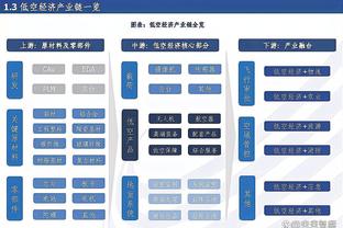 拜仁旧将：伊兰昆达潜力很大，拜仁引进他是笔非常划算的交易